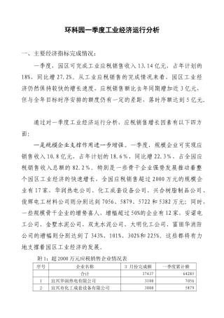 环科园一季度工业经济运行分析