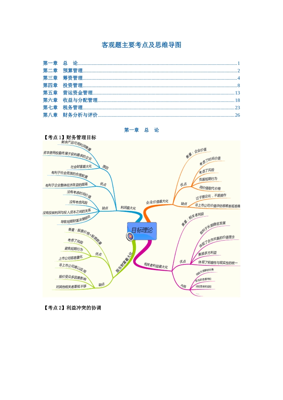 XXXX中级财务管理思维导图_第1页