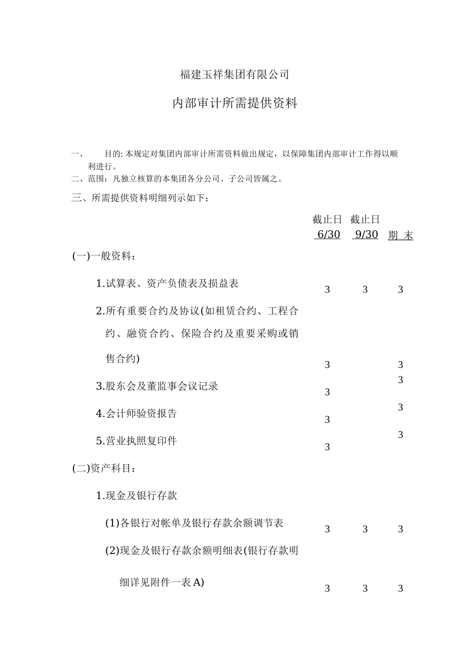 XX集团有限公司内部审计所需提供资料_第1页