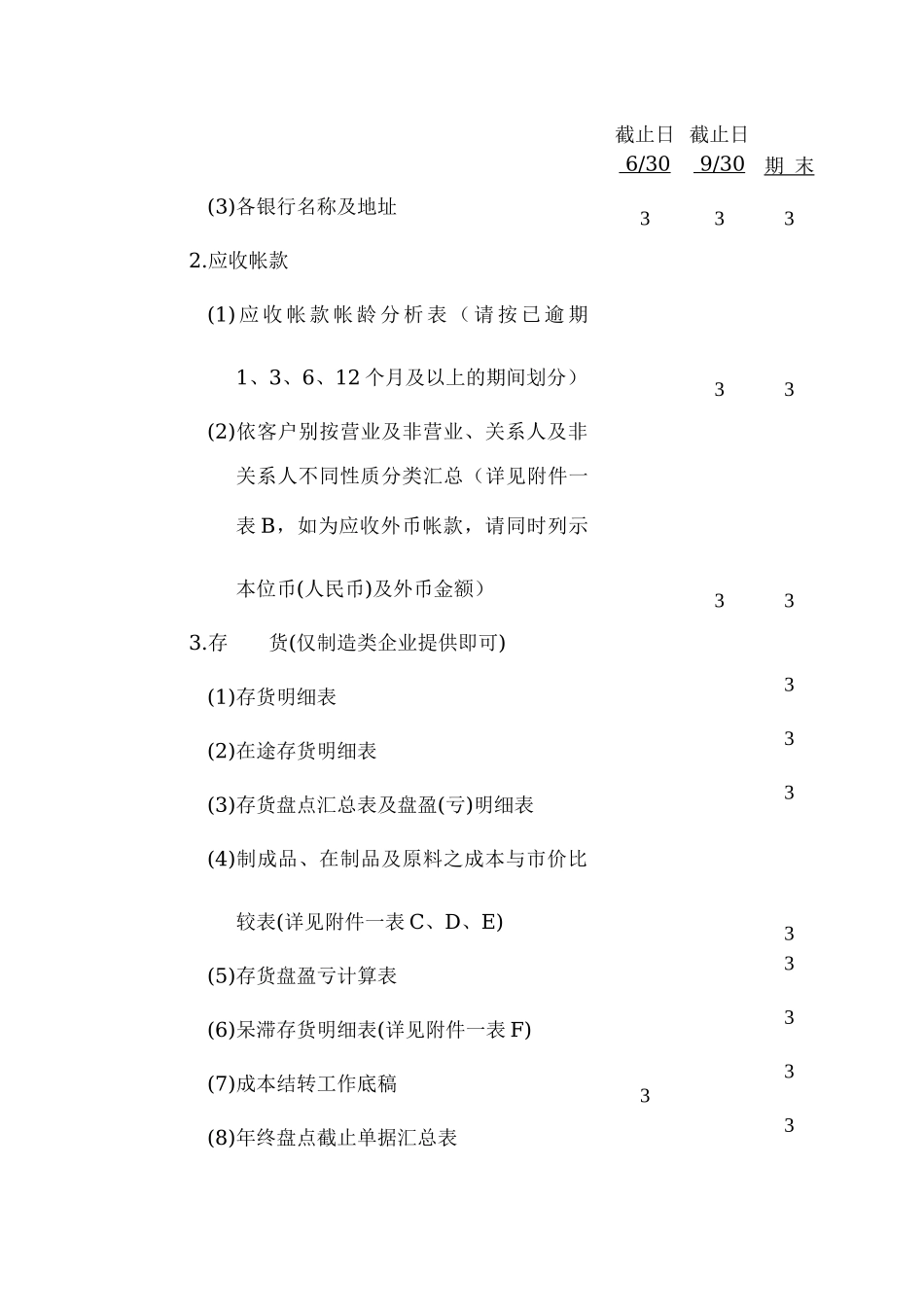 XX集团有限公司内部审计所需提供资料_第2页