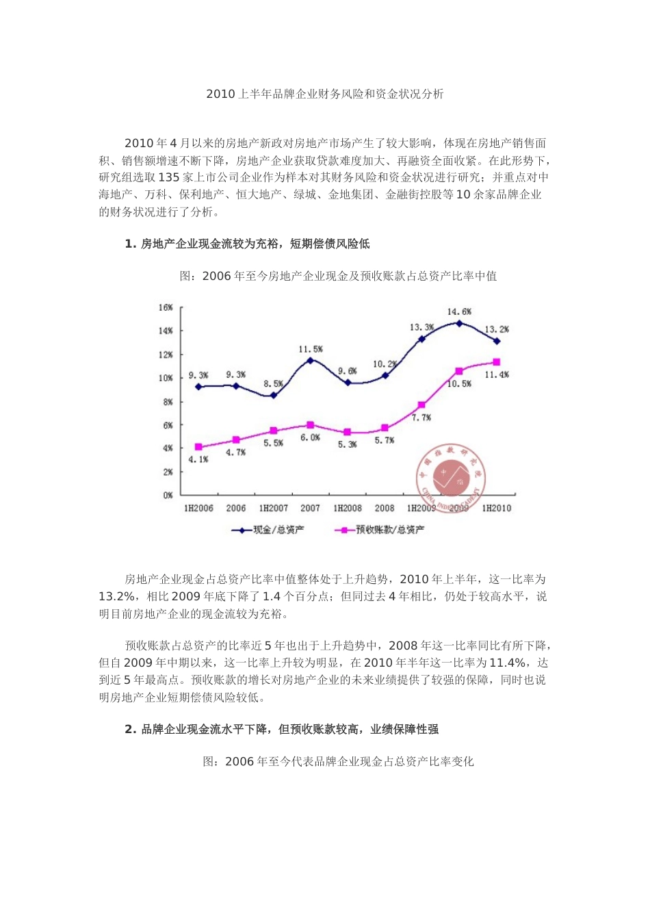 XXXX上半年品牌企业财务风险和资金状况分析_第1页