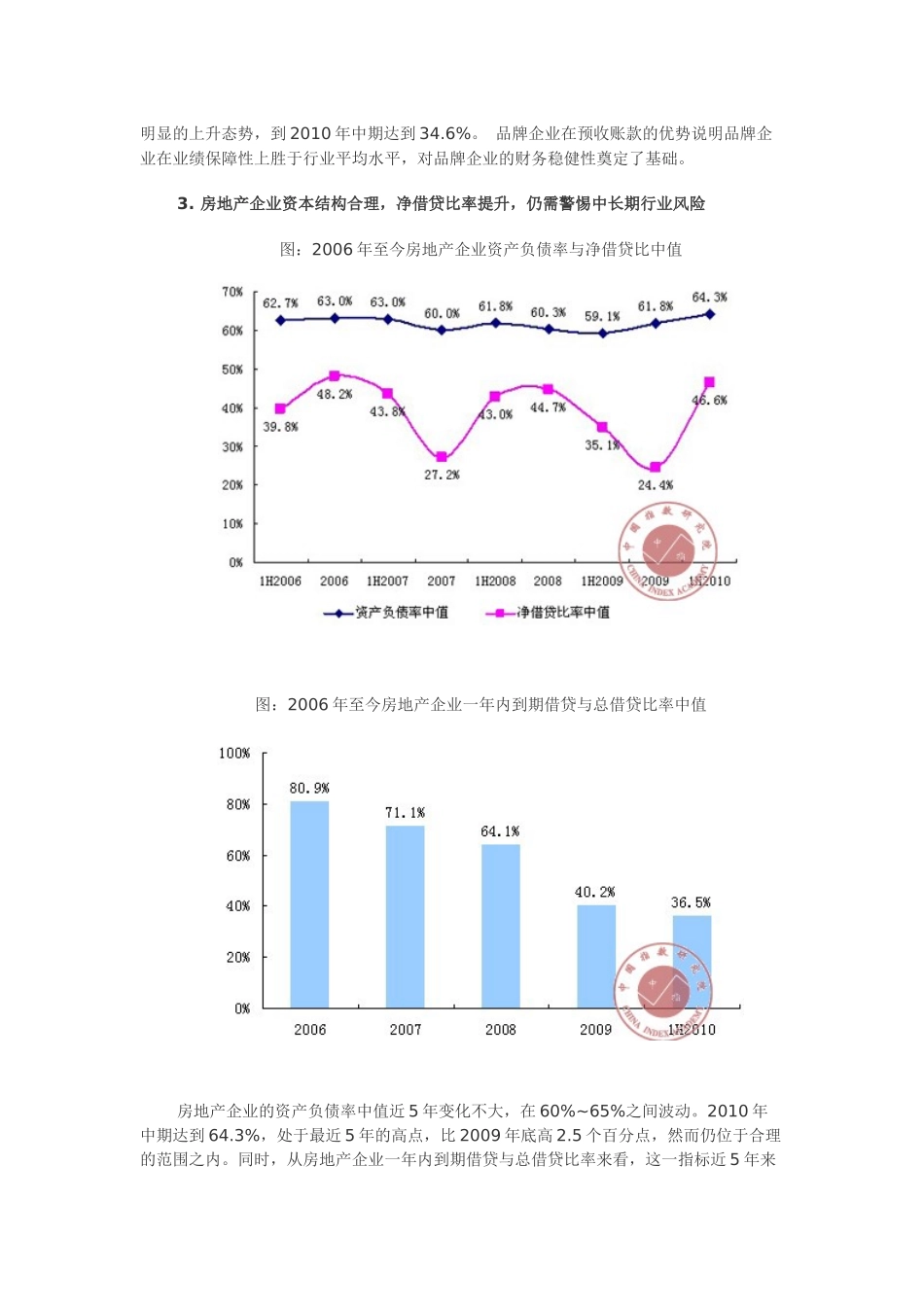 XXXX上半年品牌企业财务风险和资金状况分析_第3页