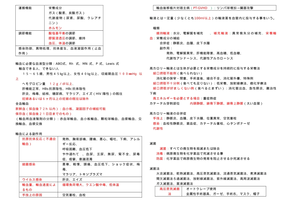 创伤损伤伴组织离断_第3页