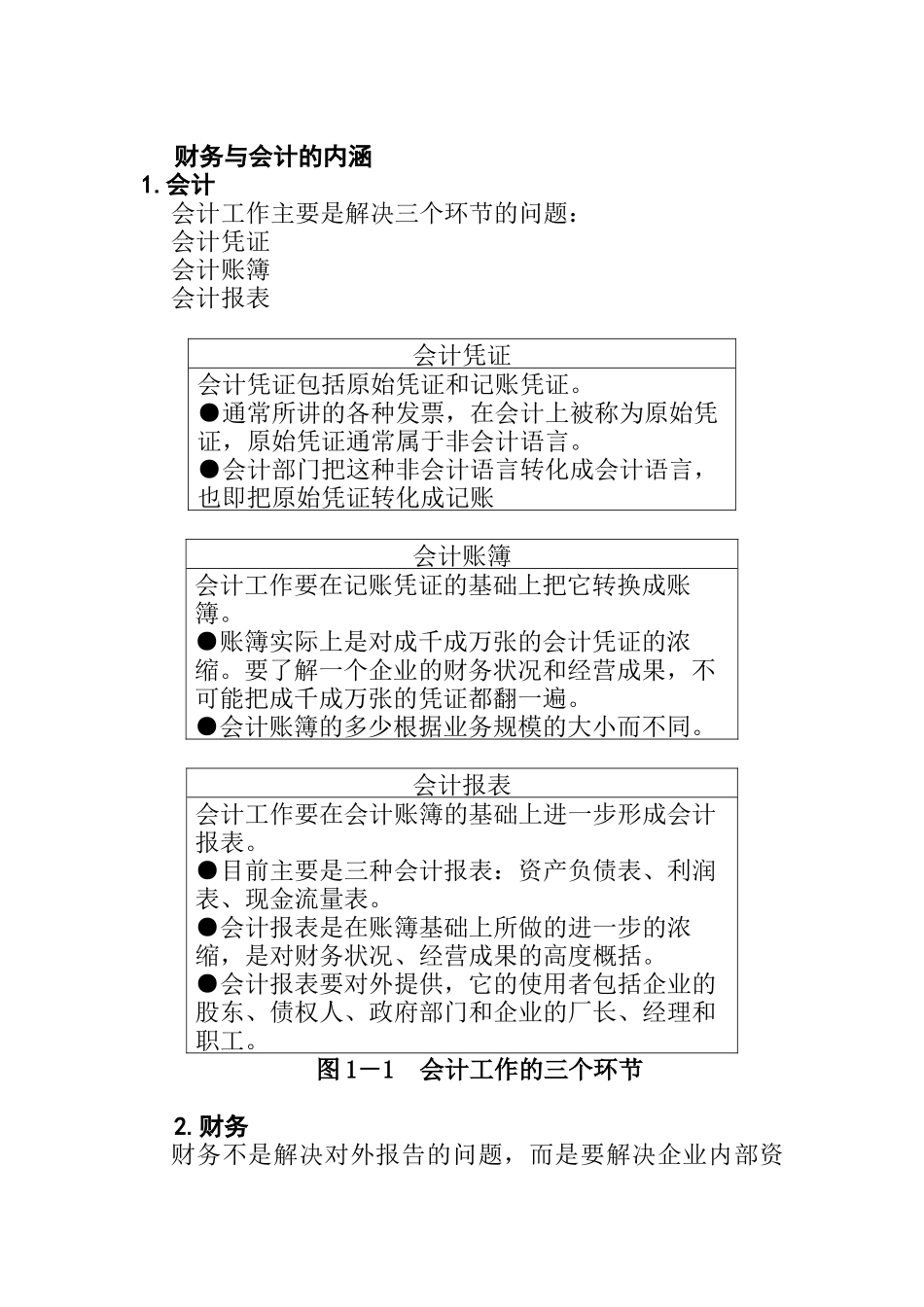 财务会计基础培训知识_第3页