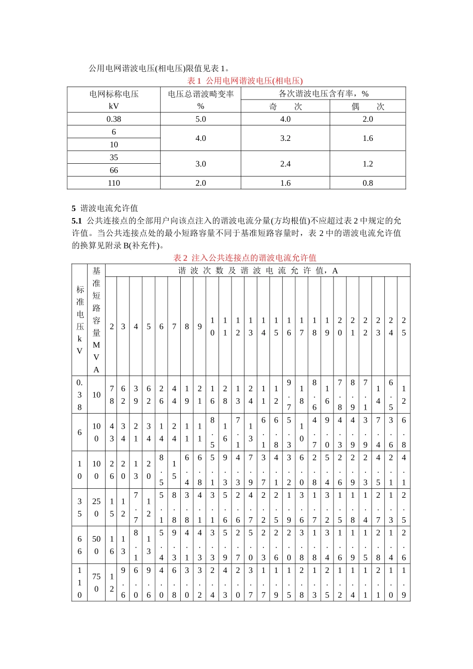 电能质量 公用电网谐波_第2页
