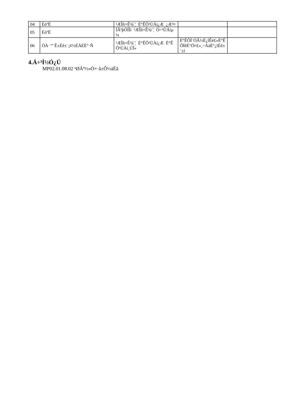 MP02.04.10.03 依法缴纳税费_第3页