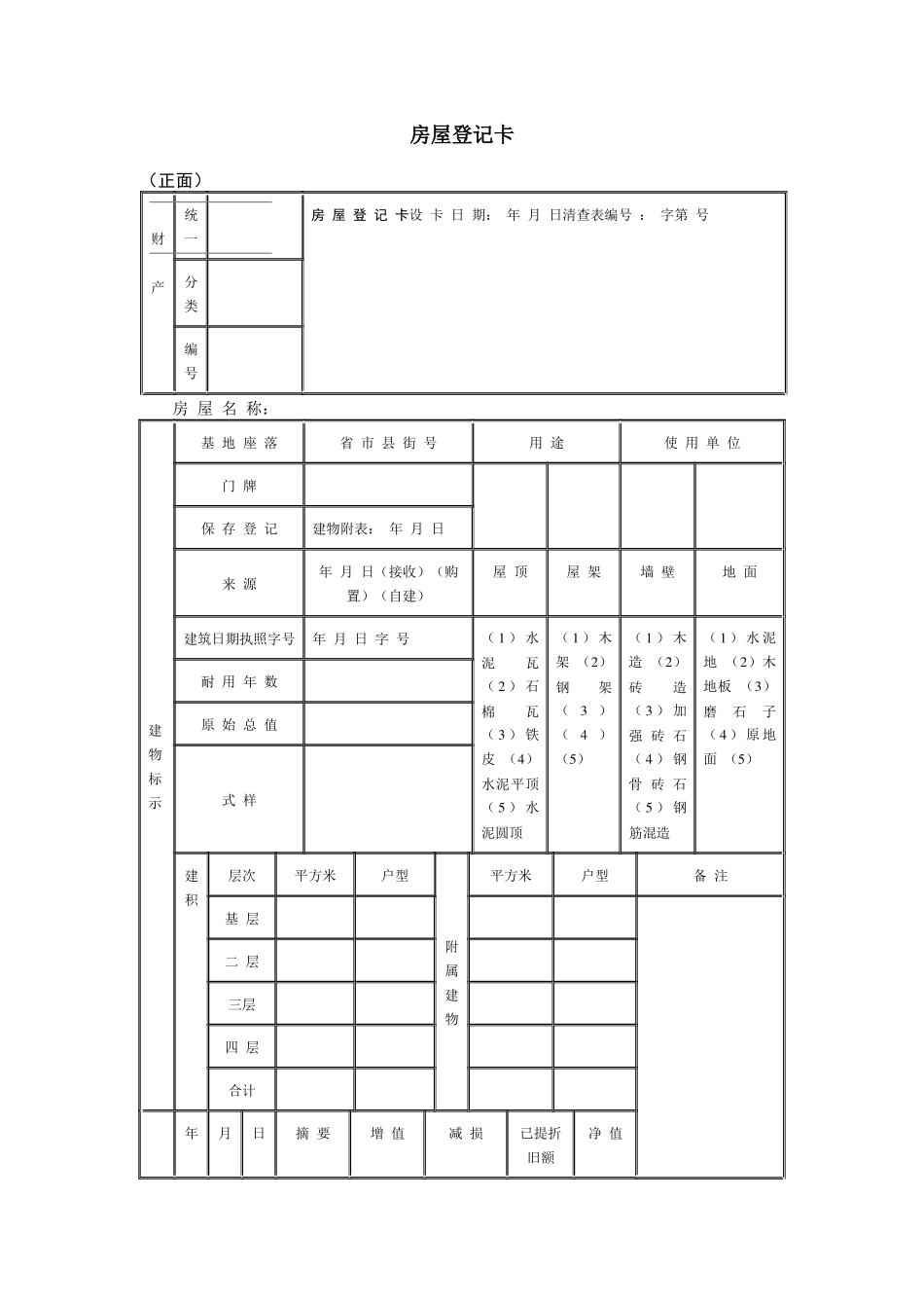 【财务表格】房屋登记卡_第1页