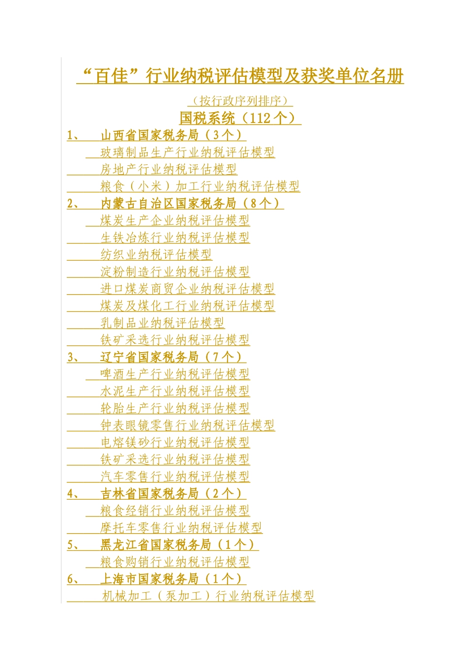 百佳行业纳税评估模型及获奖单位名册_第1页