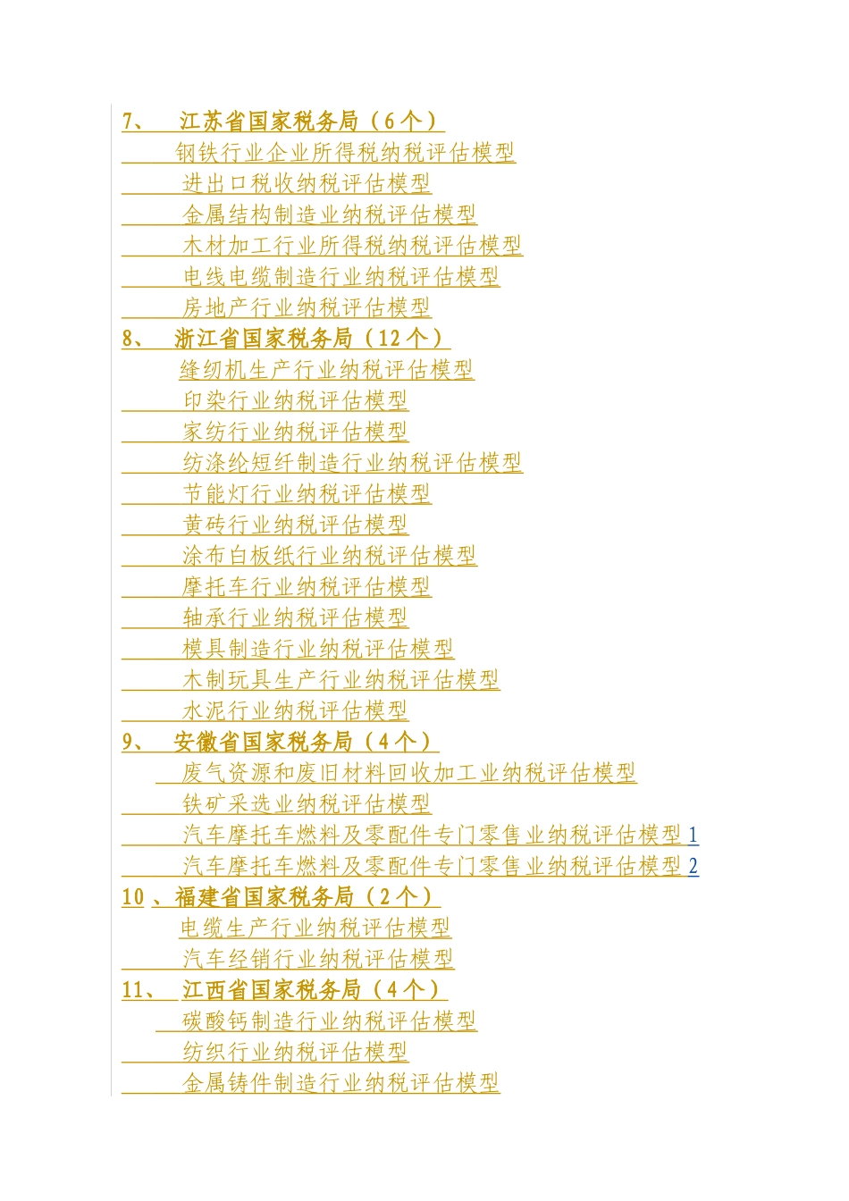 百佳行业纳税评估模型及获奖单位名册_第2页