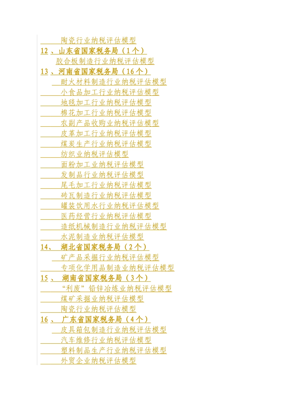百佳行业纳税评估模型及获奖单位名册_第3页