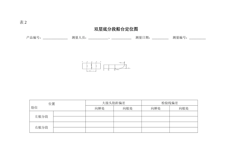 船舶制造公司质量技术跟踪测量表_第2页