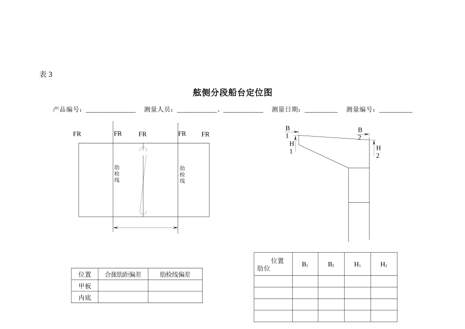 船舶制造公司质量技术跟踪测量表_第3页