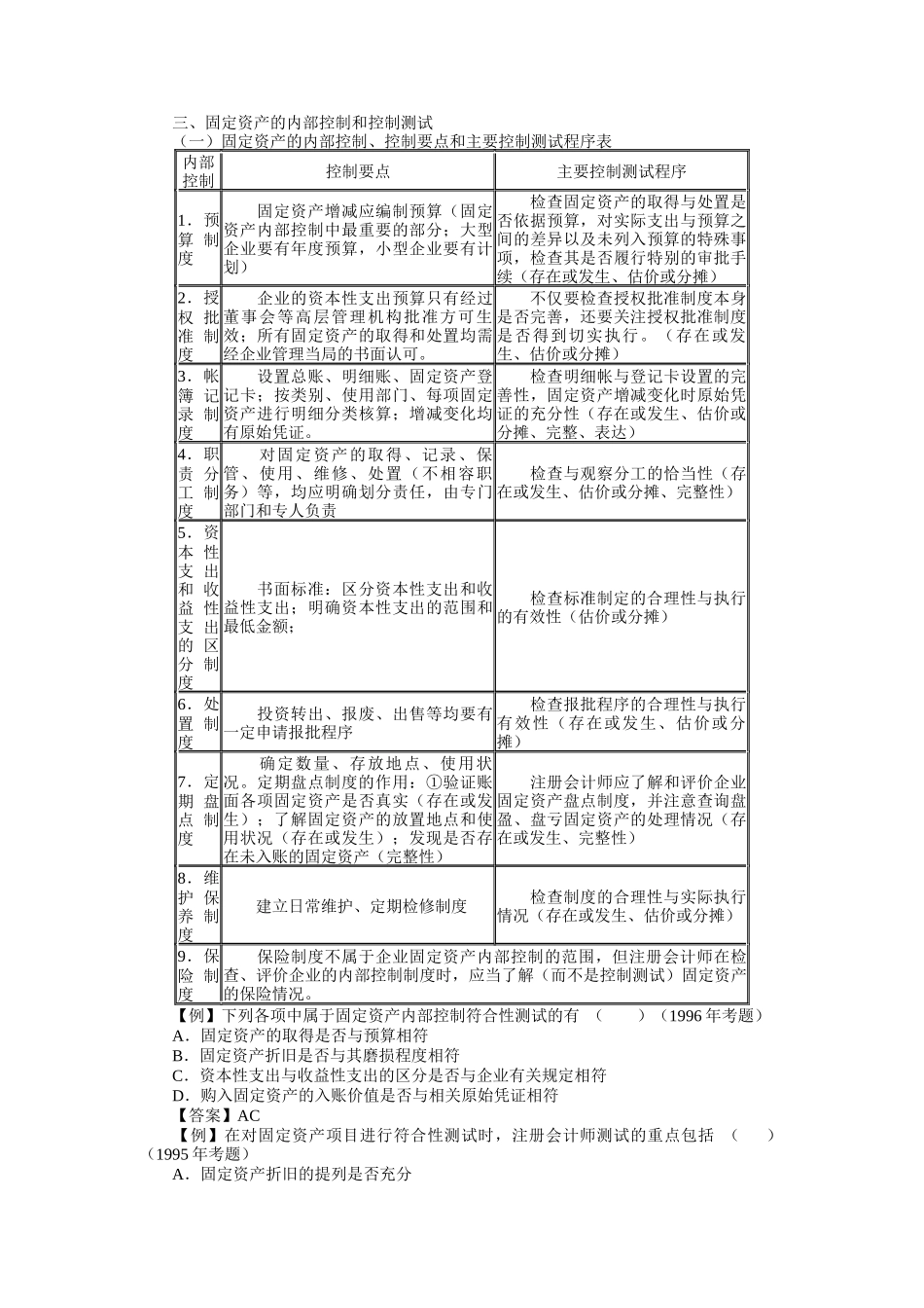 购货与付款循环审计_第3页