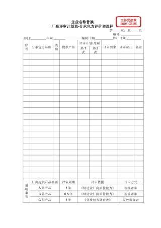 厂商评审计划表