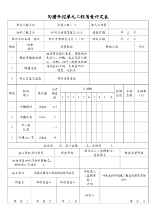 沟槽开挖单元工程质量评定表(时针式)