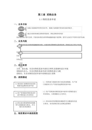 采购业务内控手册