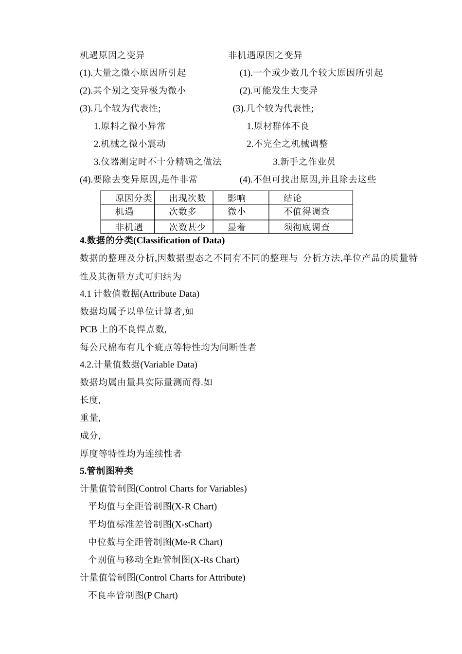 SPC管制图做法及应用(精华内容)_第3页