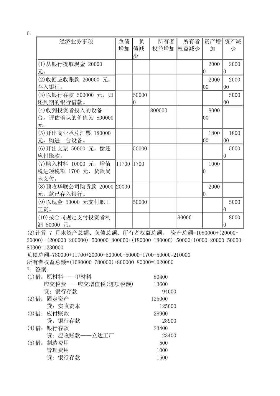 福建省XXXX年高职单招第一轮质检会计试卷答案_第3页