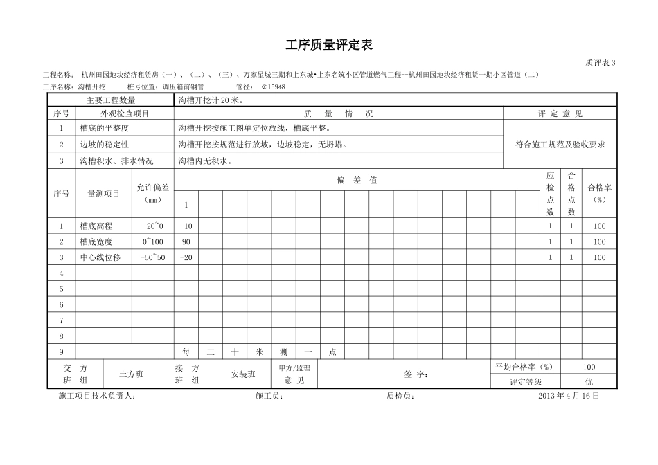 工序质量评定表_第1页