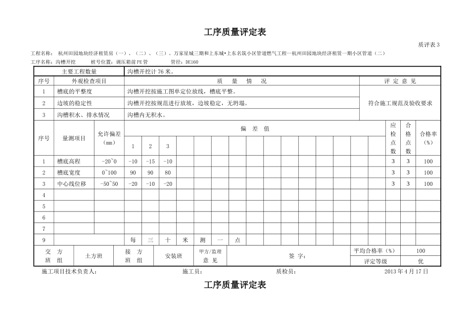 工序质量评定表_第2页