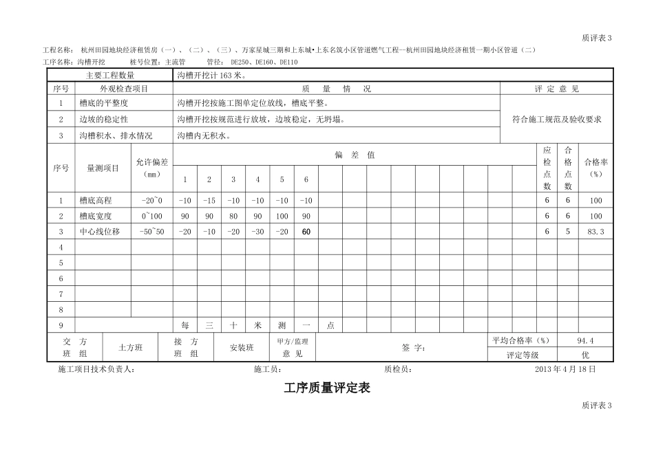 工序质量评定表_第3页