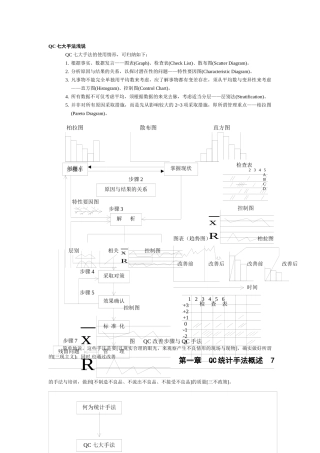 QC七大手法浅说