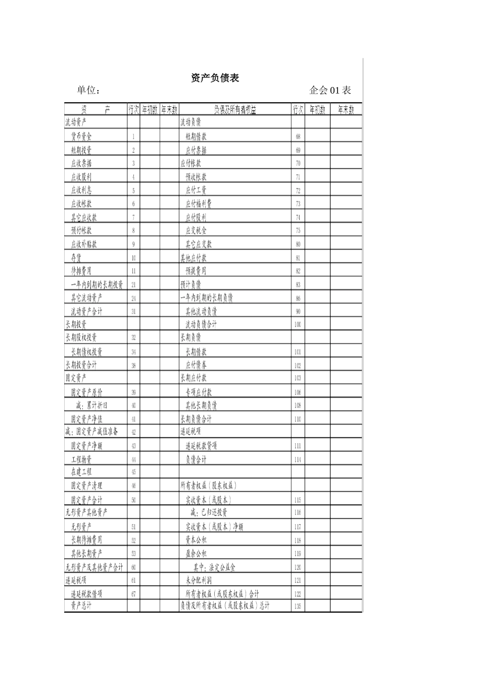 第2章 会计信息的含义、内容与特征_第2页