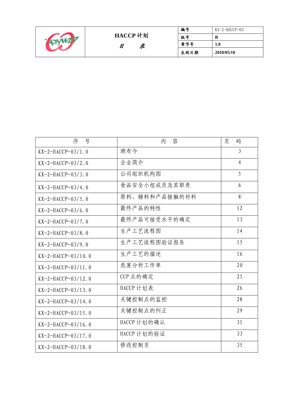 干装苹果罐头HACCP计划_第1页