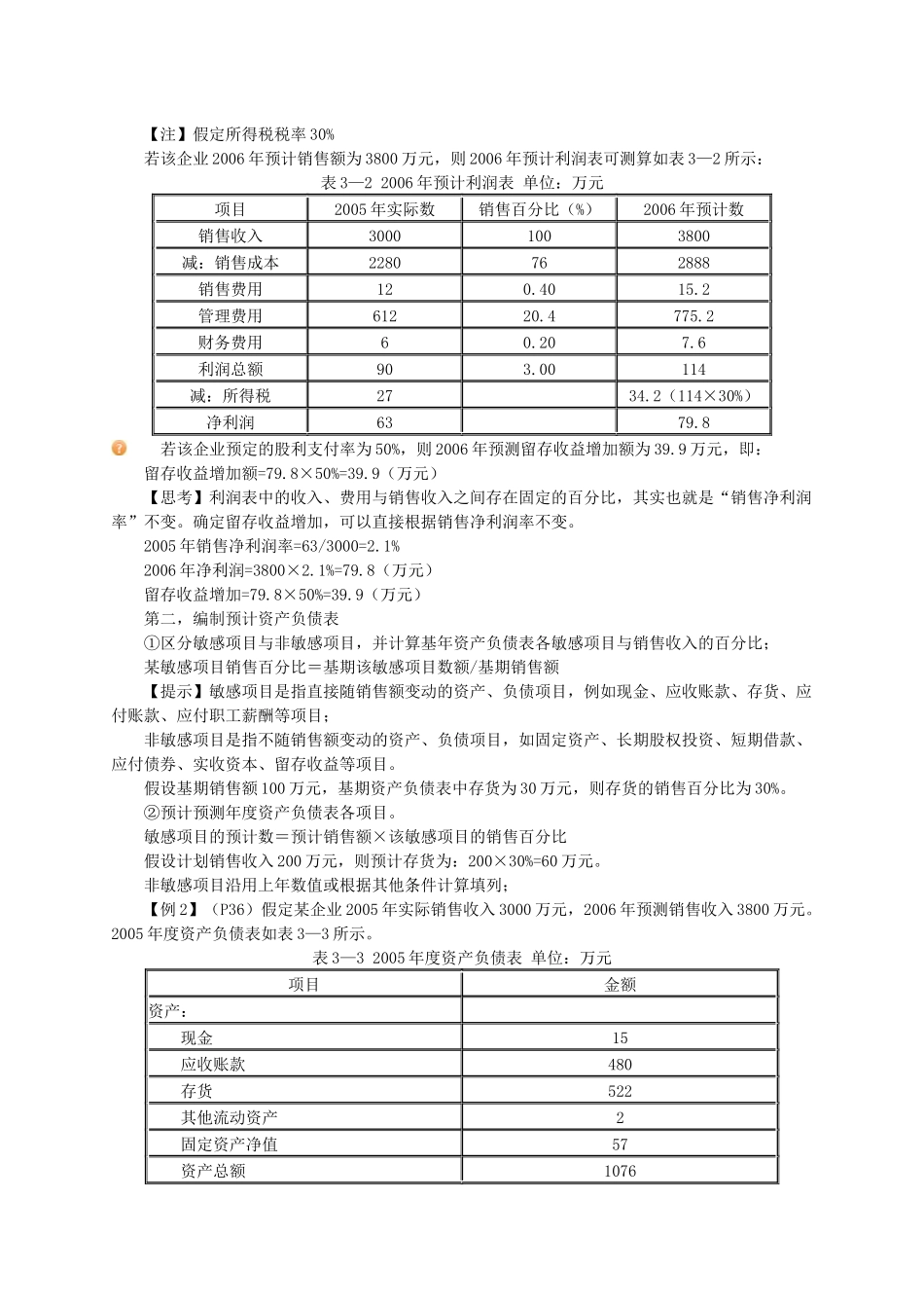 财务预测与财务预算( 21页)_第3页