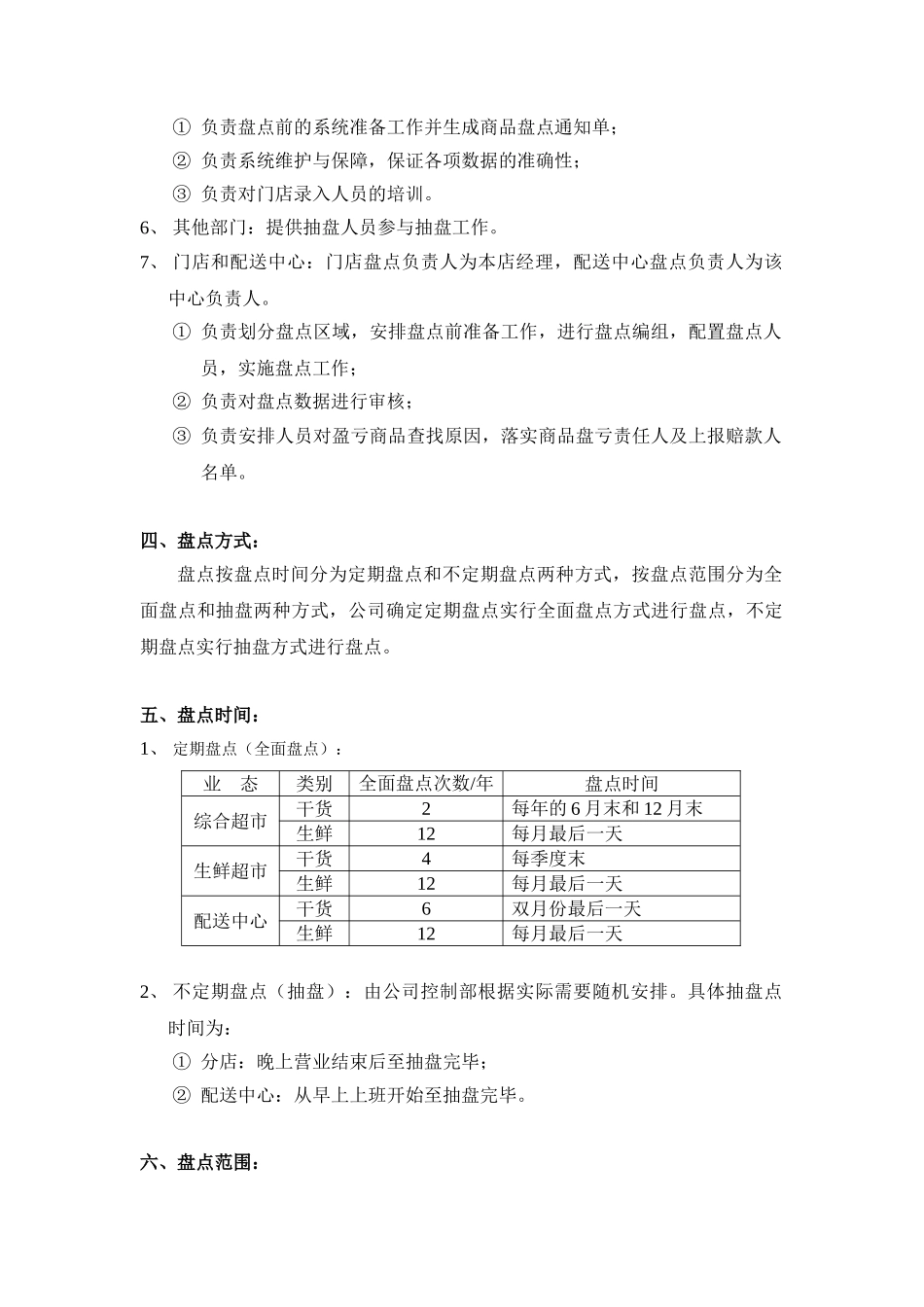 超市商品盘点制度(7页)_第2页