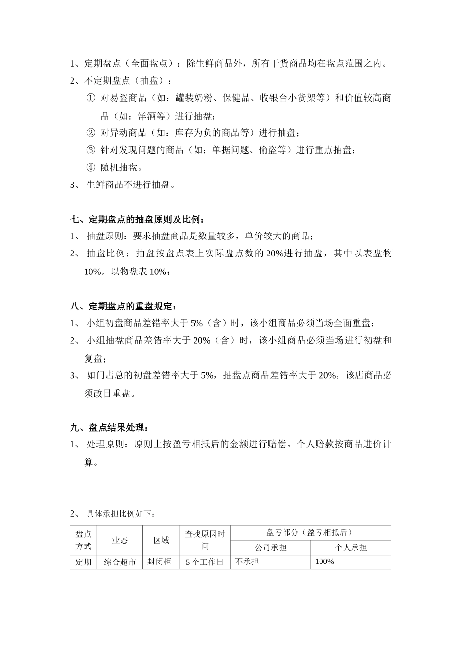 超市商品盘点制度(7页)_第3页