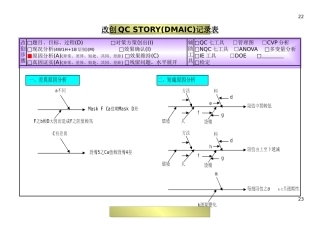 改创QC故事记录表(doc文档36页)