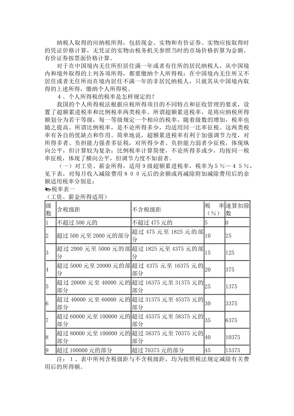 个人所得税3734468629_第3页