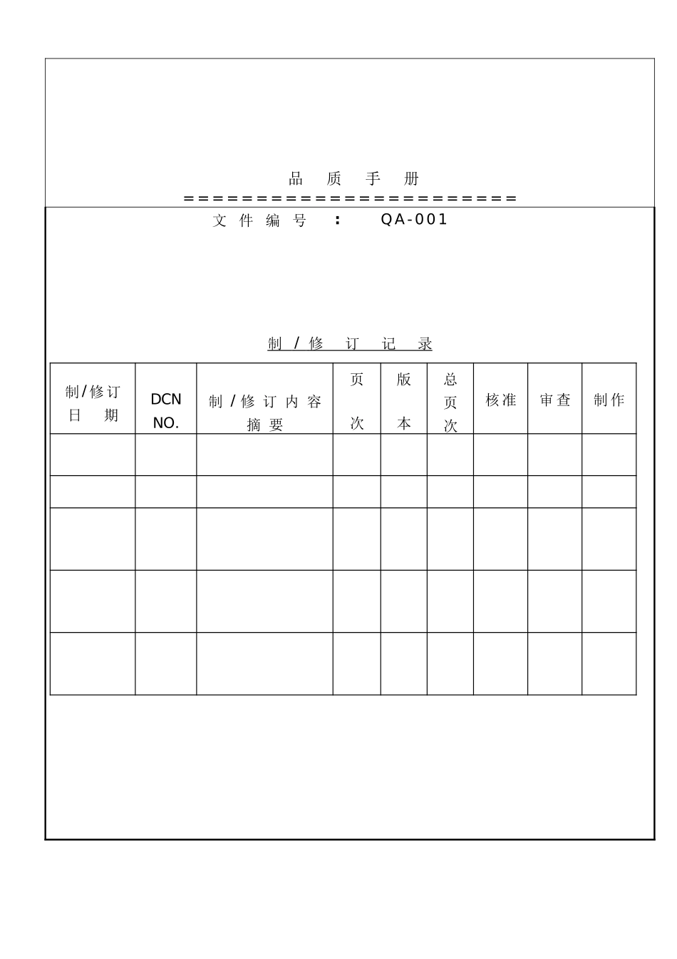TS16949品质手冊_第2页