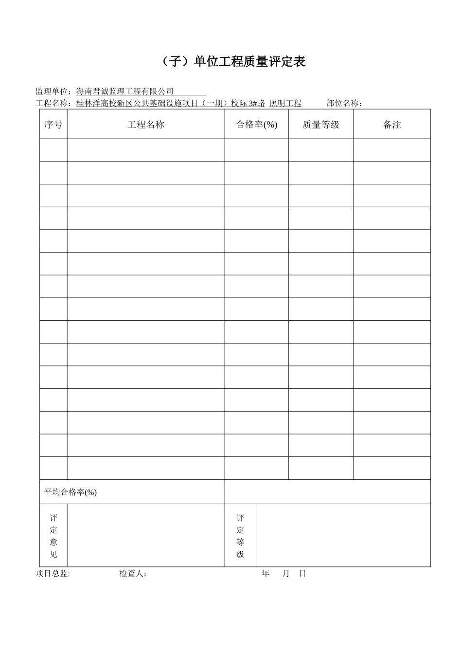 工程部位质量评定表(道路)_第1页