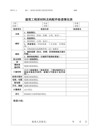 附件2施工、监理企业质量大检查系列用表doc-附件2-