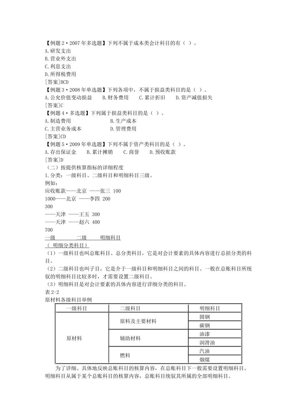 XXXX年会计从业资格考试《会计基础》学习讲义2章_第2页