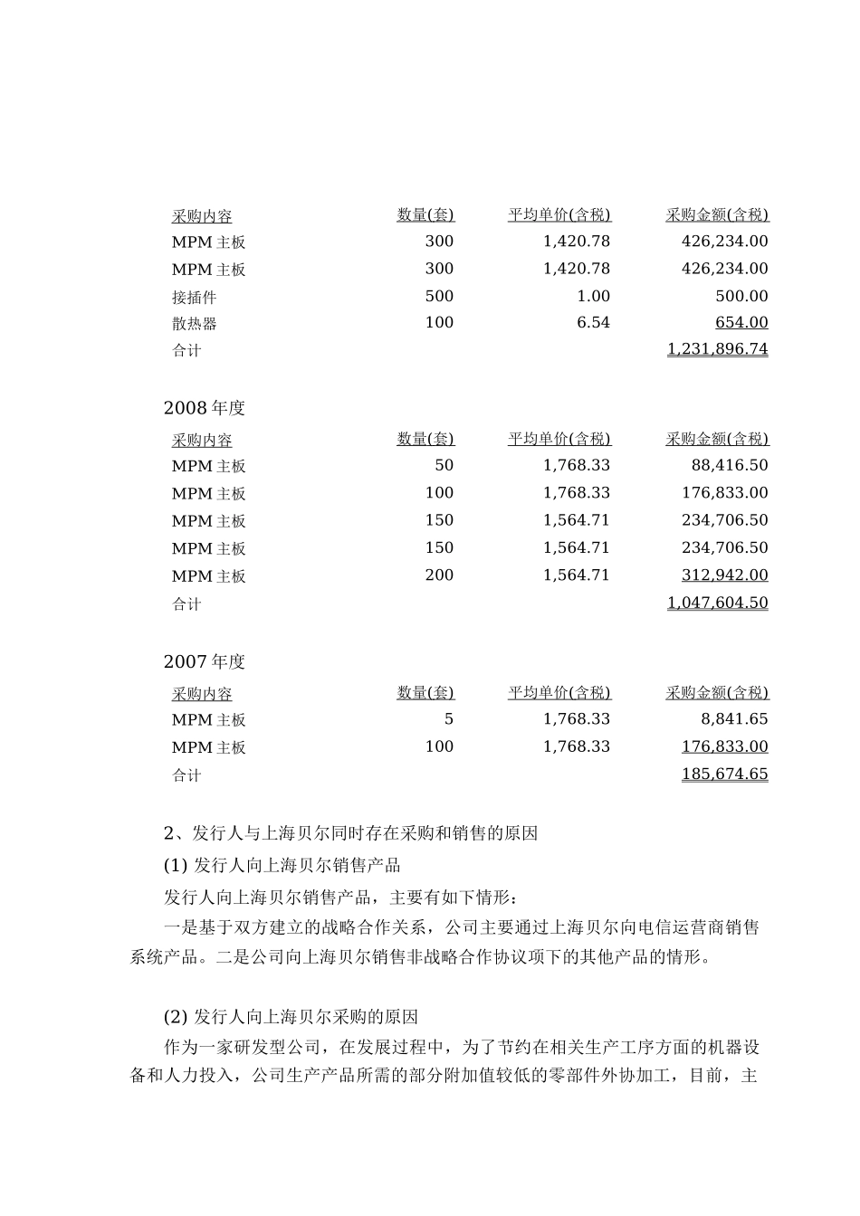 财务反馈回复_第3页