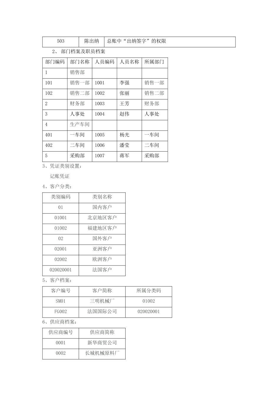 财务全模块培训练习资料_第2页