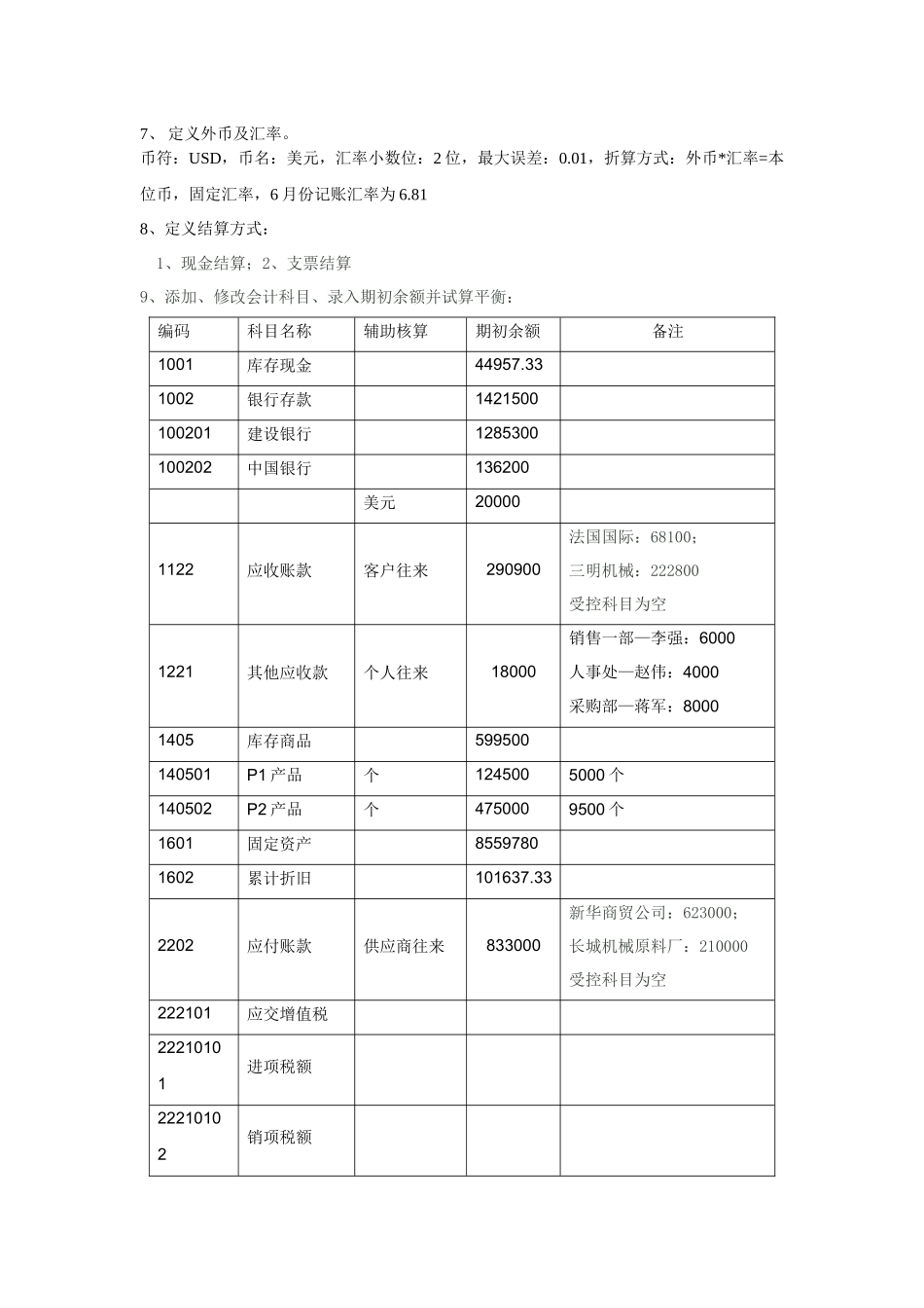 财务全模块培训练习资料_第3页