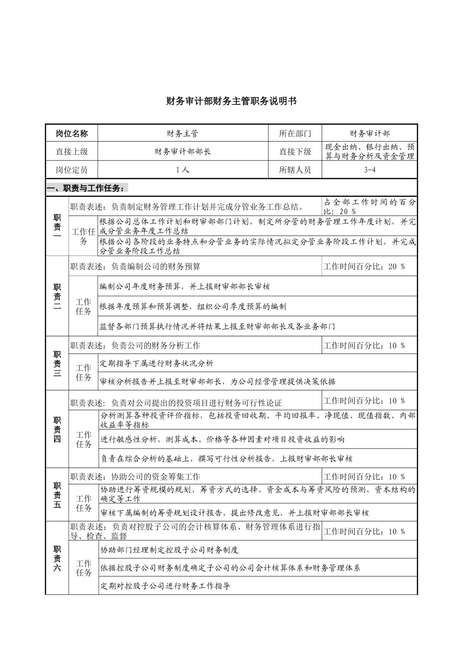 财务审计部财务主管岗位说明书_第1页
