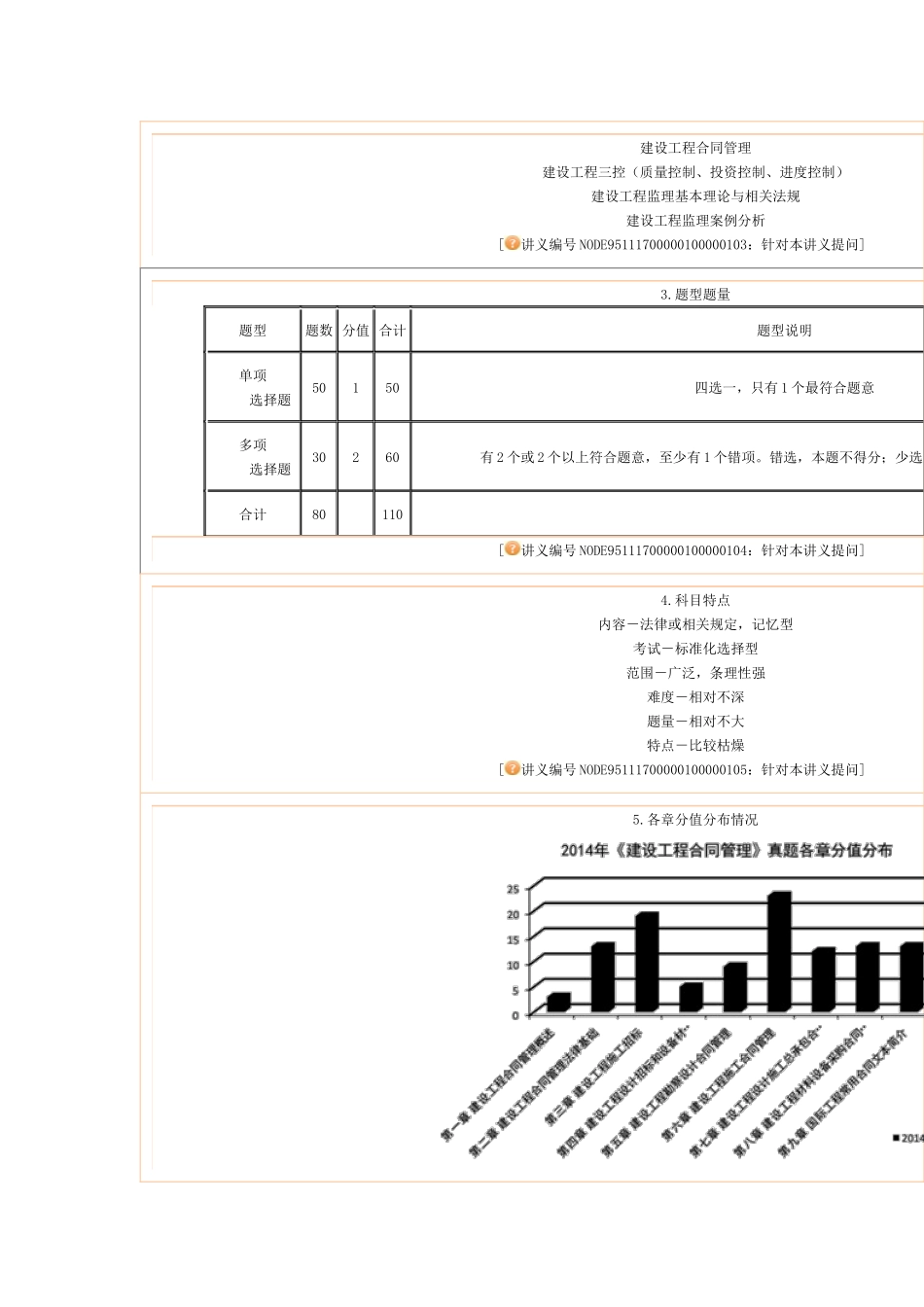XXXX监理《质量》基础班讲义(原件)_第2页