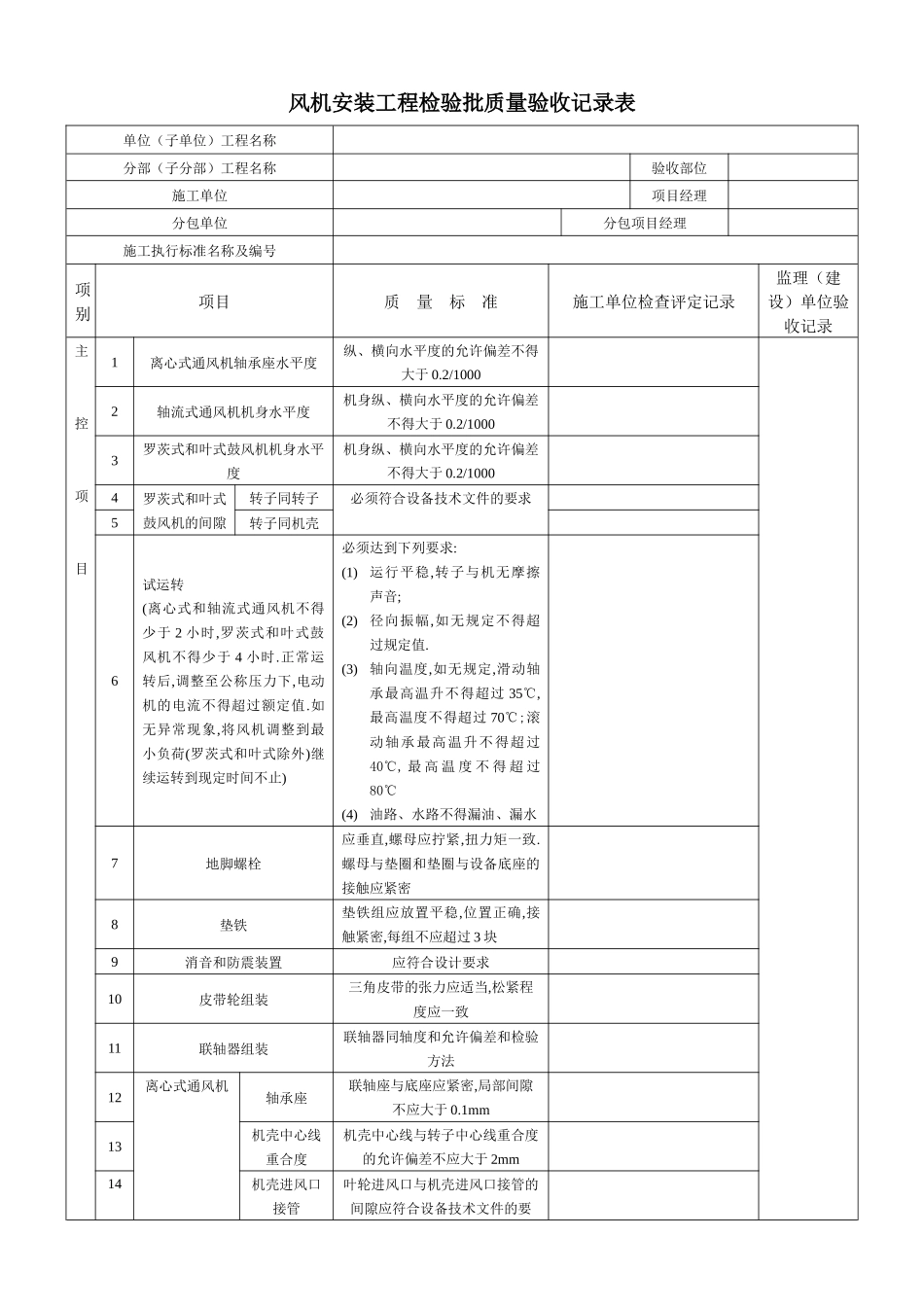 风机安装工程检验批质量验收记录表_第1页