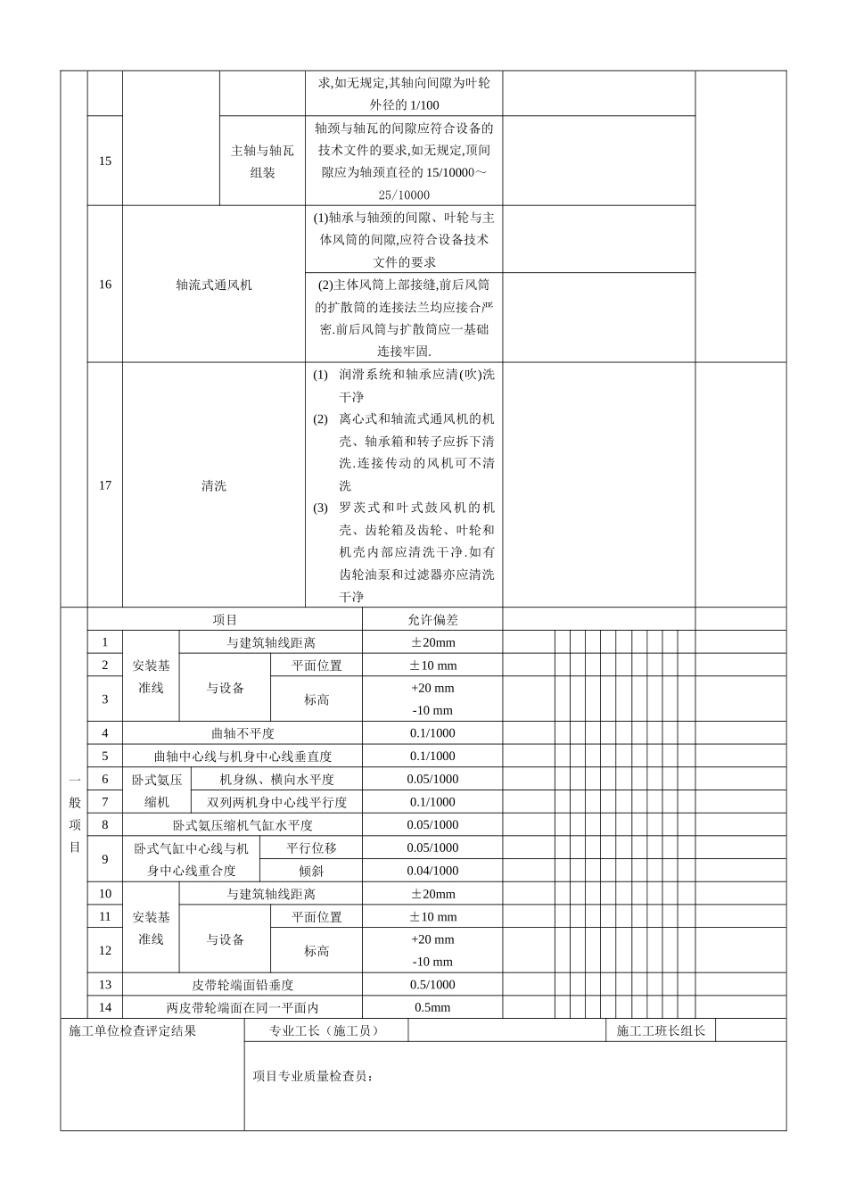 风机安装工程检验批质量验收记录表_第2页