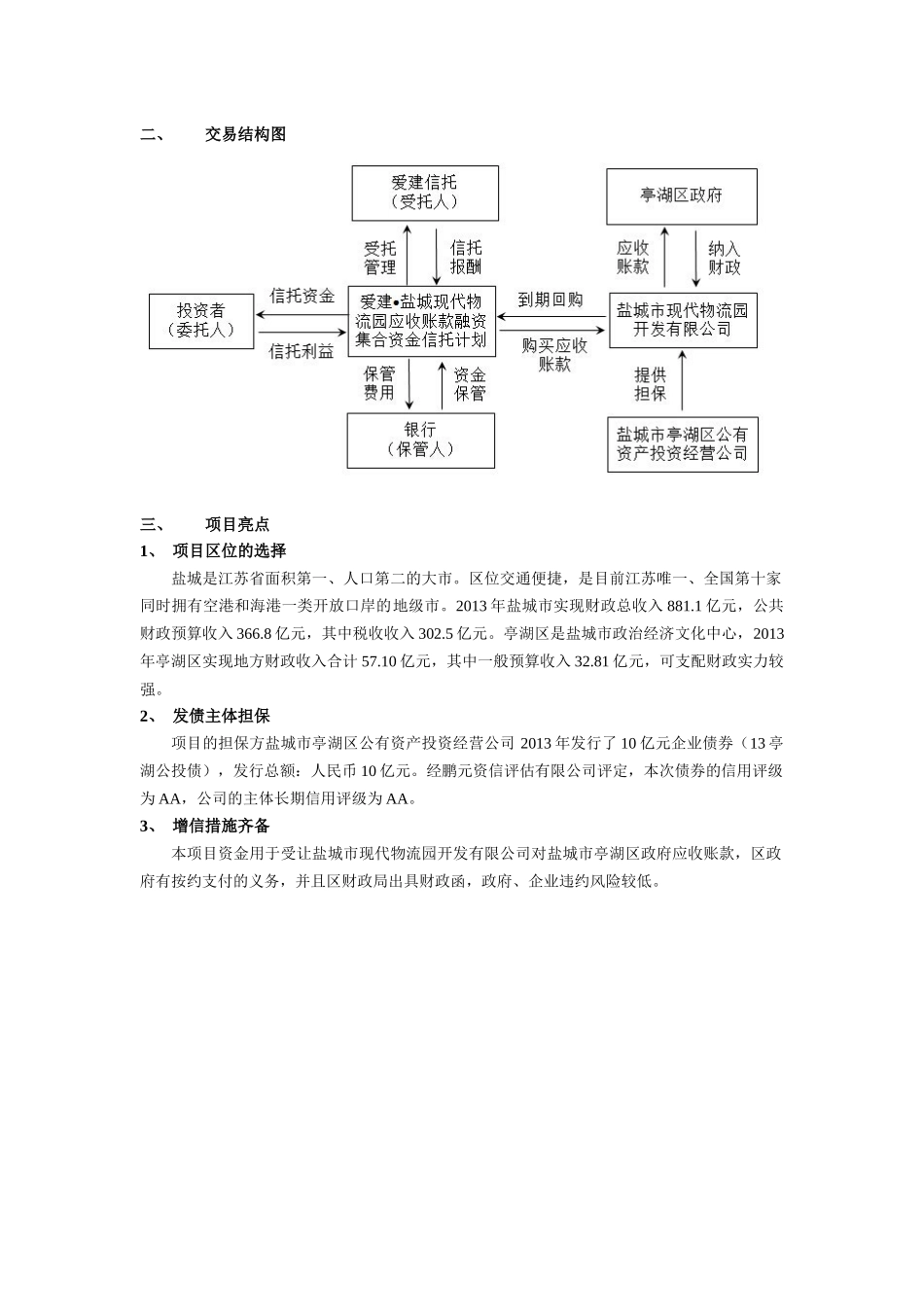 爱建-亭湖物流园应收账款融资集合资金信托计划尽职调查_第3页