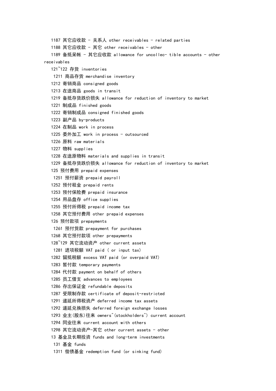 会计词汇对照_第2页