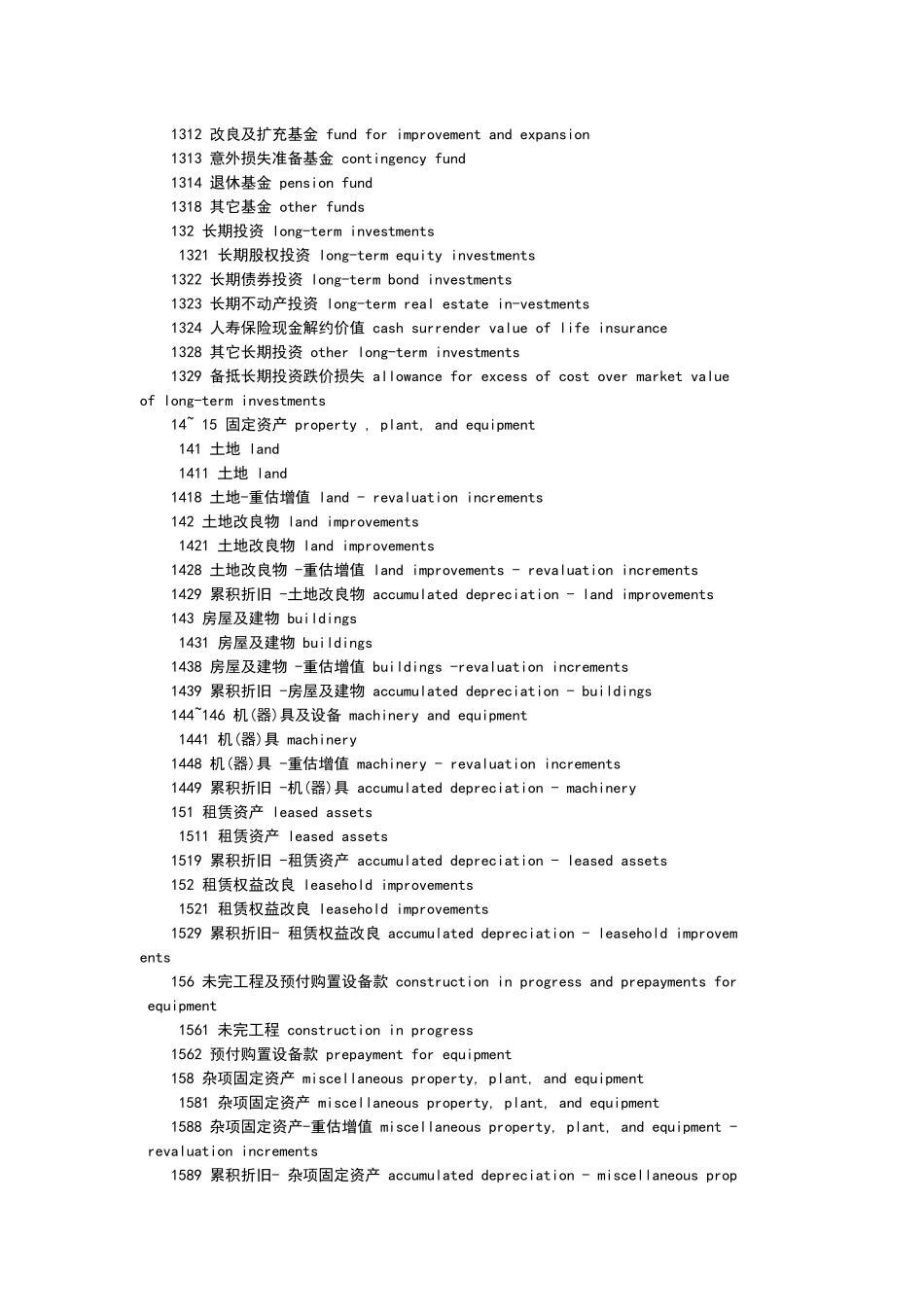 会计词汇对照_第3页