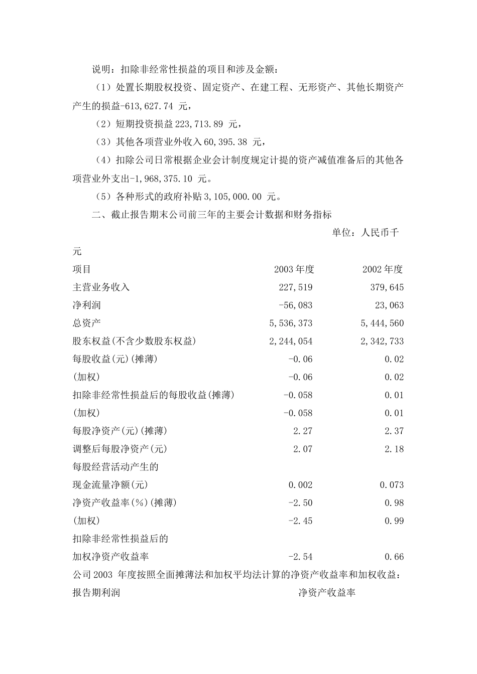 XX高速公路股份有限公司财务报表分析_第3页