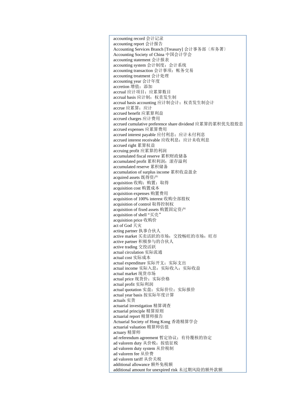 财务英语词汇大全(A-C)_第2页