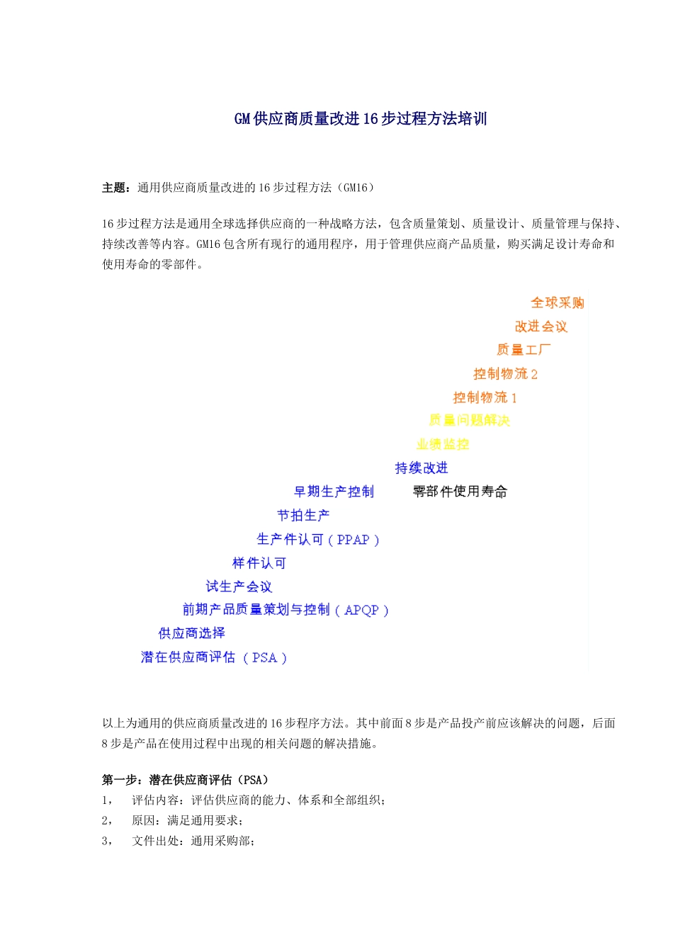 GM供应商质量改进16步过程方法培训(doc7)_第1页